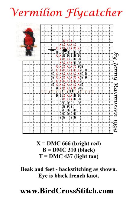 vermilionpattern.jpg